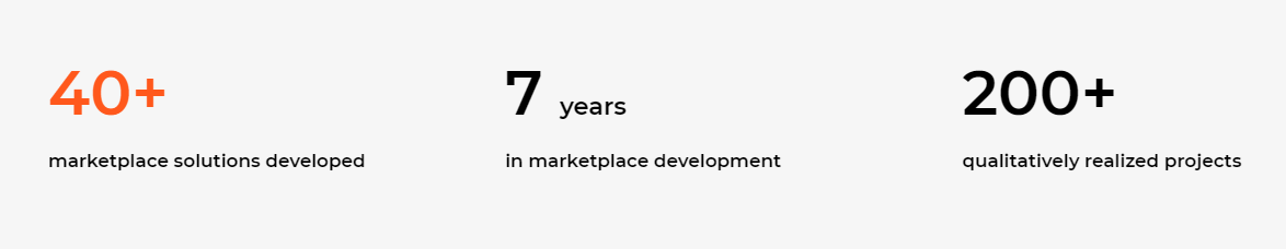Marketplace Development Company